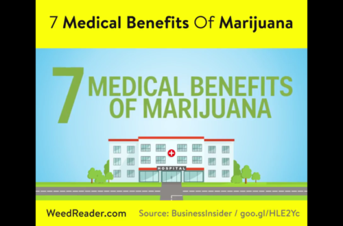 7 Medical Benefits Of Marijuana