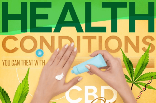 health conditions you can treat with cbd oil